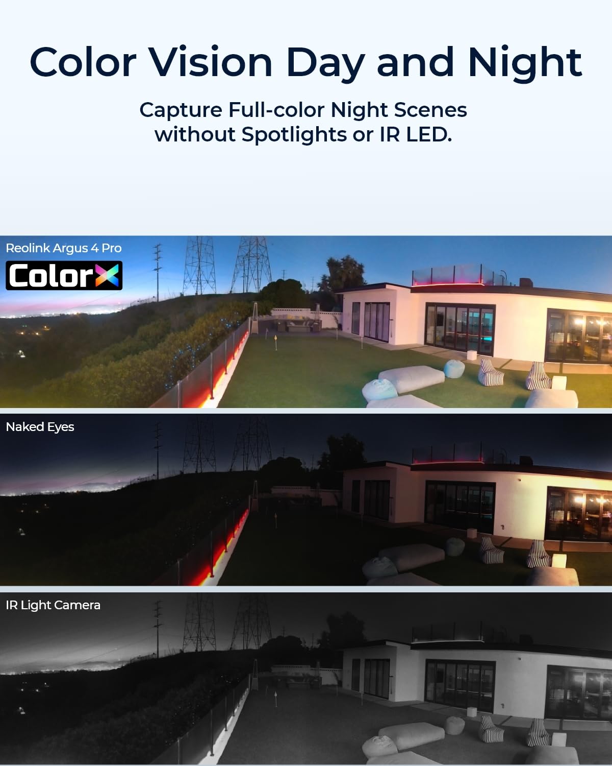 Reolink 4K Battery Security Camera Outdoor Wireless with Dual Lens 180° View, Argus 4 Pro + 6W Solar Panel, 2.4/5GHz WiFi, AI Detection, Colour Night Vision, Works with Alexa, No Subscription Fee