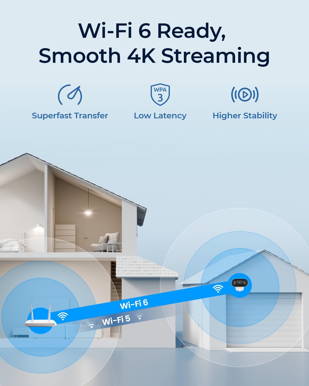 Reolink 4K Battery Security Camera Outdoor Wireless with Dual Lens 180° View, Argus 4 Pro + 6W Solar Panel, 2.4/5GHz WiFi, AI Detection, Colour Night Vision, Works with Alexa, No Subscription Fee