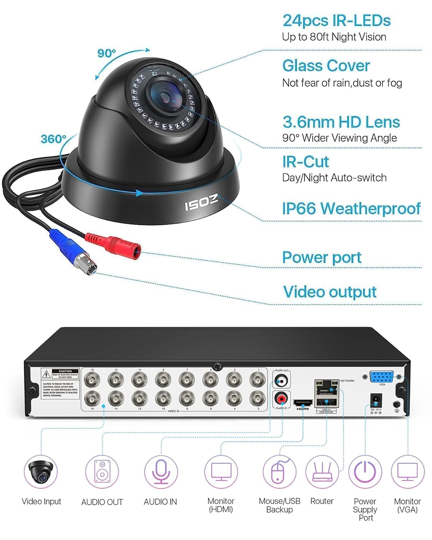 ZOSI 3K Lite 16CH Security Camera System with AI Human Vehicle Detection,16 Channel CCTV DVR with 2TB HDD and 12 x 1080p Indoor Outdoor Dome Camera, 80ft Night Vision, 90° View Angle, Alert Push