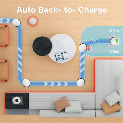 Enabot EBO SE FamilyBot,Pet Camera Home Security Camera,Movable Indoor WiFi Cam,2 Way Talk,Night Vision,1080P Video, Self Charging Rechargeable Wireless Camera for Pet/Elderly