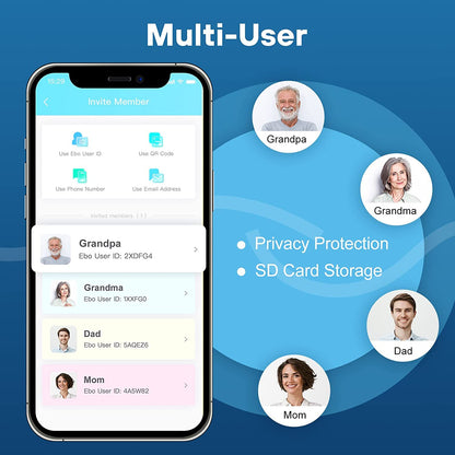 Enabot EBO SE FamilyBot,Pet Camera Home Security Camera,Movable Indoor WiFi Cam,2 Way Talk,Night Vision,1080P Video, Self Charging Rechargeable Wireless Camera for Pet/Elderly