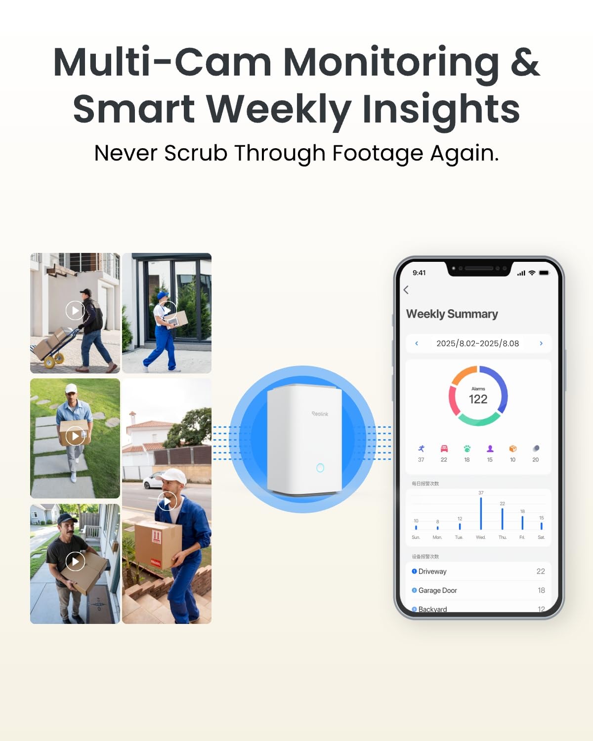 Reolink Home Hub+ 4K HD Security Camera Outdoor Wireless Kit, Argus PT Ultra+Solar Panel Home Security System, 64GB Local Storage, No Subscription Fee, 360° Surveillance, Night Vision, 2.4/5 GHz WiFi